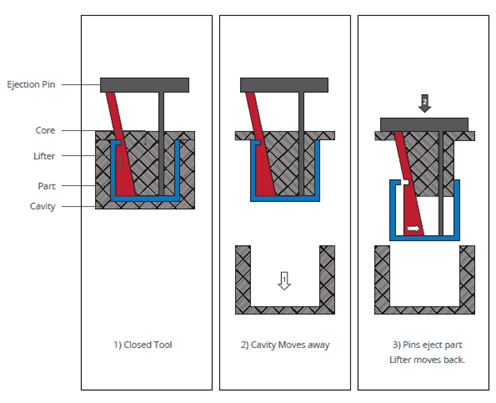 Article Image 1